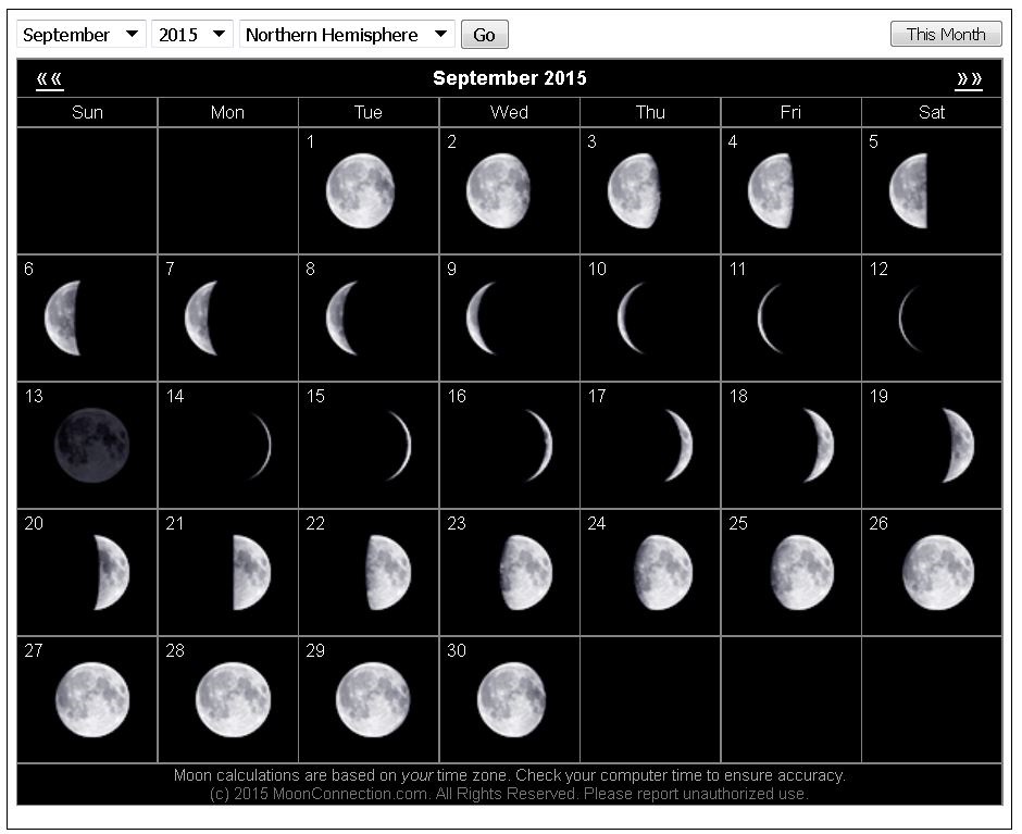 Фаза убывающей луны в марте 2024. Фаза Луны 4.04.2004. Растущая Луна. Растущая и убывающая Луна. Полнолуние в июле.